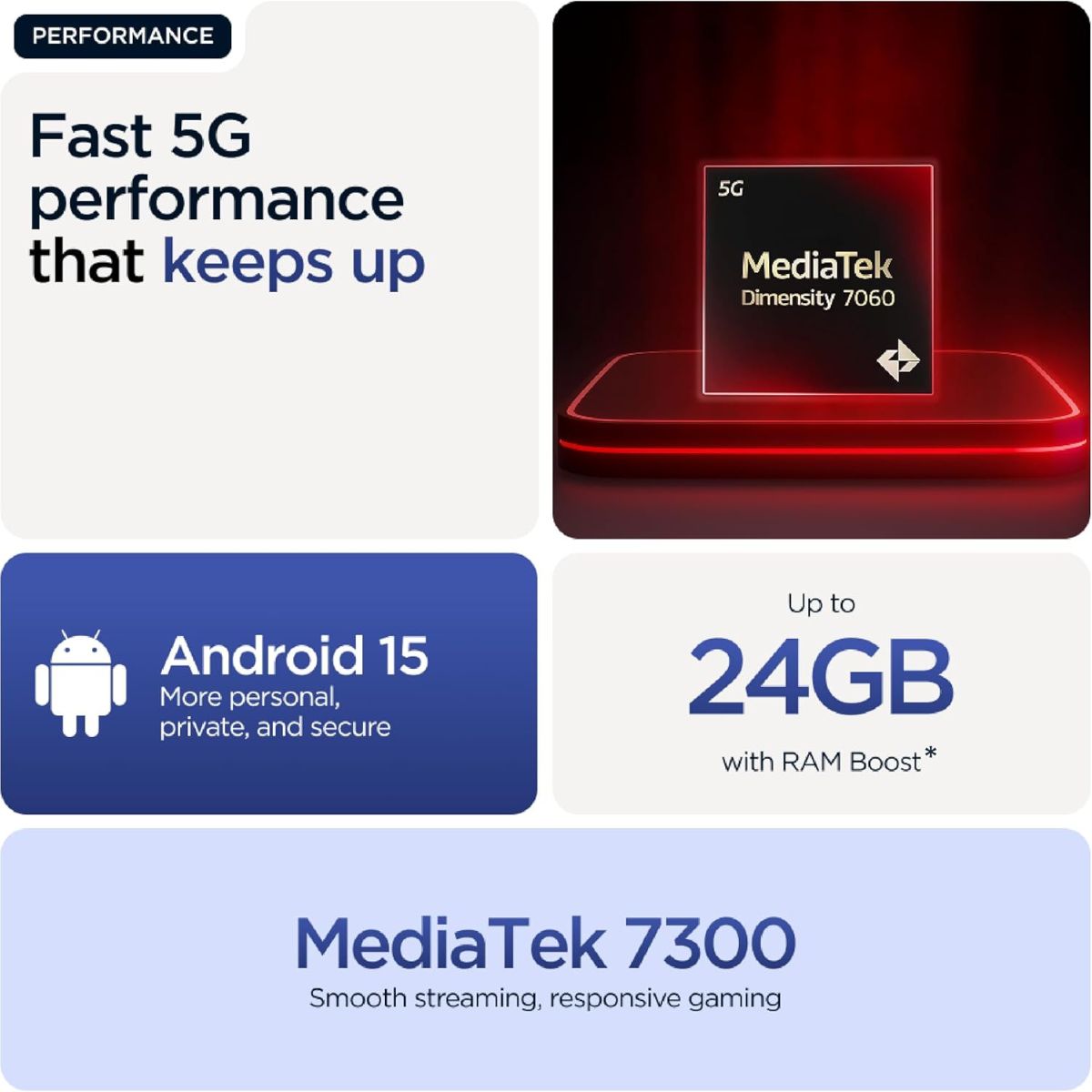 Motorola Moto G56 5G Dual SIM Smartphone, 12GB RAM + 12GB RAM Boost, 256GB Storage, MediaTek Dimensity 7060, 6.7" FHD+ 120Hz Display, Android 15, UAE Version