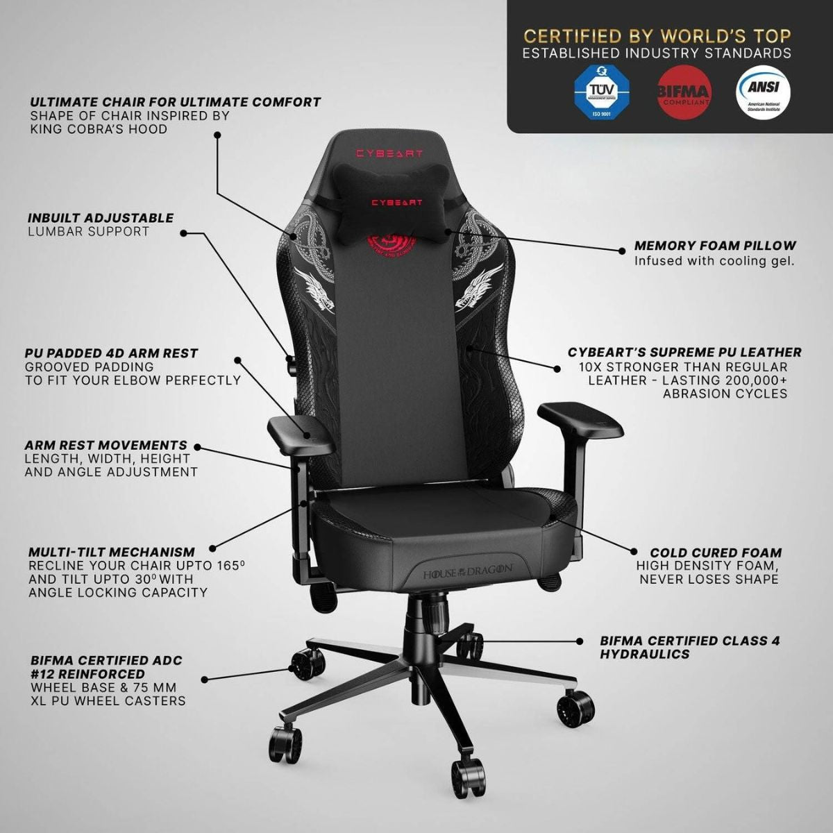 Cybeart House Targaryen Licensed Edition Gaming Chair | Supreme PU Leather | Cold-Cured Foam | 4D Armrests | 165° Recline | 150kg | Targaryen