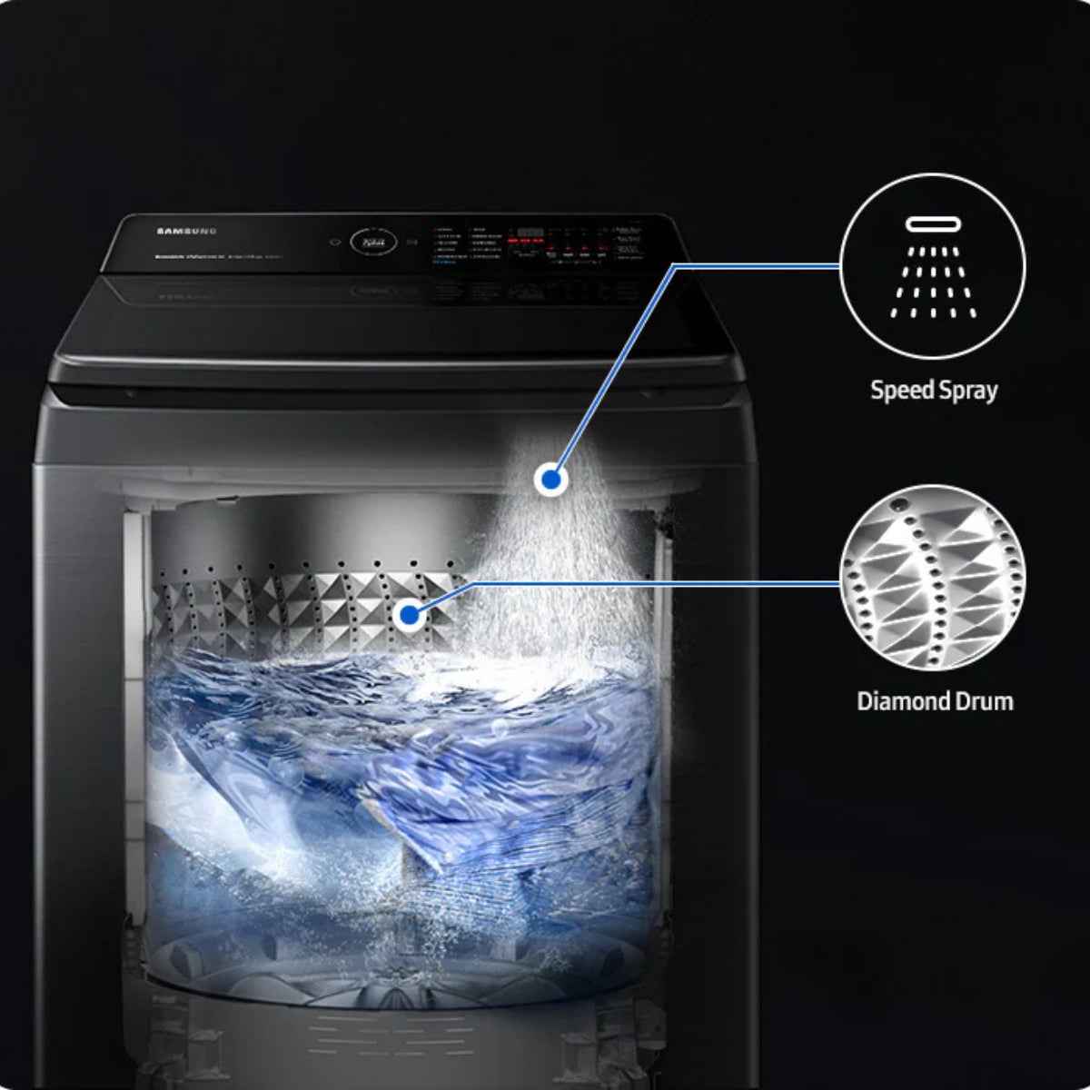 Samsung WA6000C / WA12CG6745BVGU 12kg Top-Load Washing Machine — Eco Bubble™, Digital Inverter Technology, Super Speed, Black Caviar