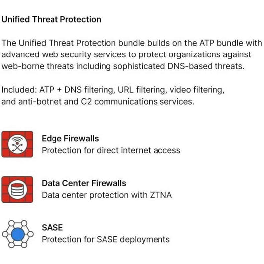 Fortinet FortiGate 100F Next-Generation Firewall | 10 Gigabit Ethernet | Rack-Mountable | 1-Year FortiCare Premium & FortiGuard Unified Threat Protection (UTP) | White | FG-100F-BDL-950-12