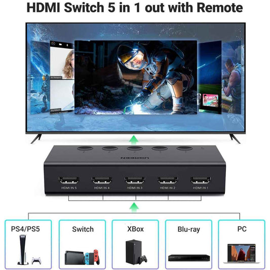 UGREEN 90512 5-in-1 HDMI 2.0 Switch | 5 HDMI Inputs to 1 HDMI Output | 4K @ 60Hz | 1080P @ 60Hz | Black