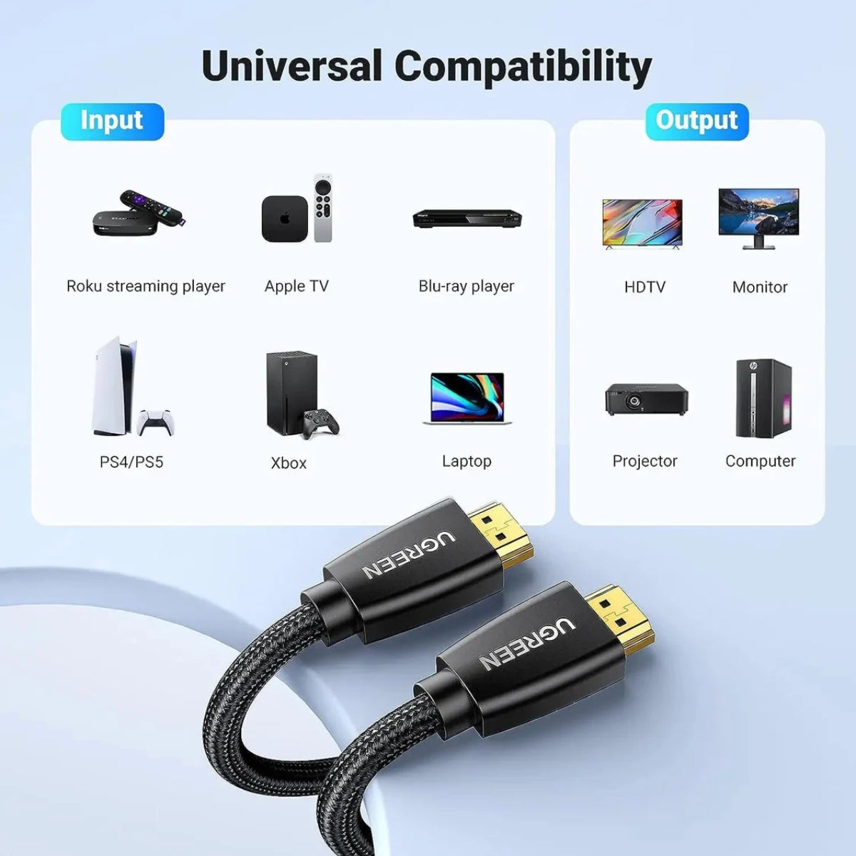 UGREEN 4K@60Hz Braided HDMI 2.0 Cable up to 15m length– High-Speed 18Gbps with Ethernet Support