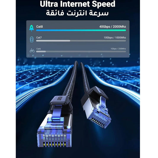 UGREEN 80433 Cat 8 Ethernet Cable 5 Meter | Up to 40Gbps | 2000MHz | RJ45 | Braided | Double Shielded