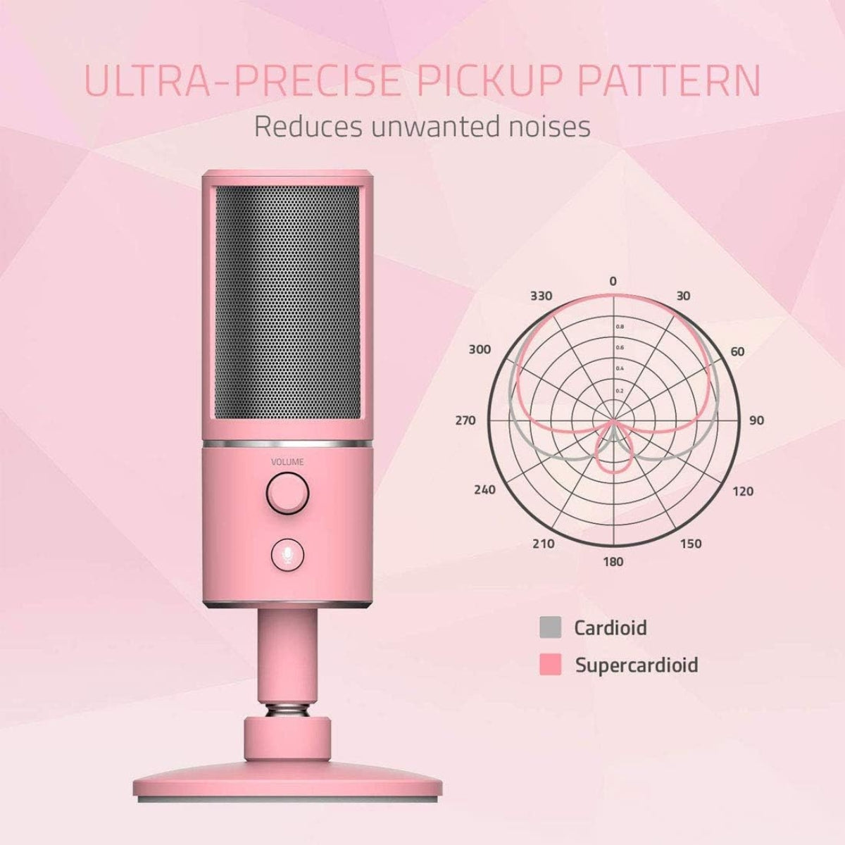 Razer Seiren X Quartz Streaming Microphone Pink RZ19-02290300-R3M1, Compact USB Condenser Microphone, Built-in Shock Absorber, Super cardioid Recording Pattern for Diffuser and Streamer