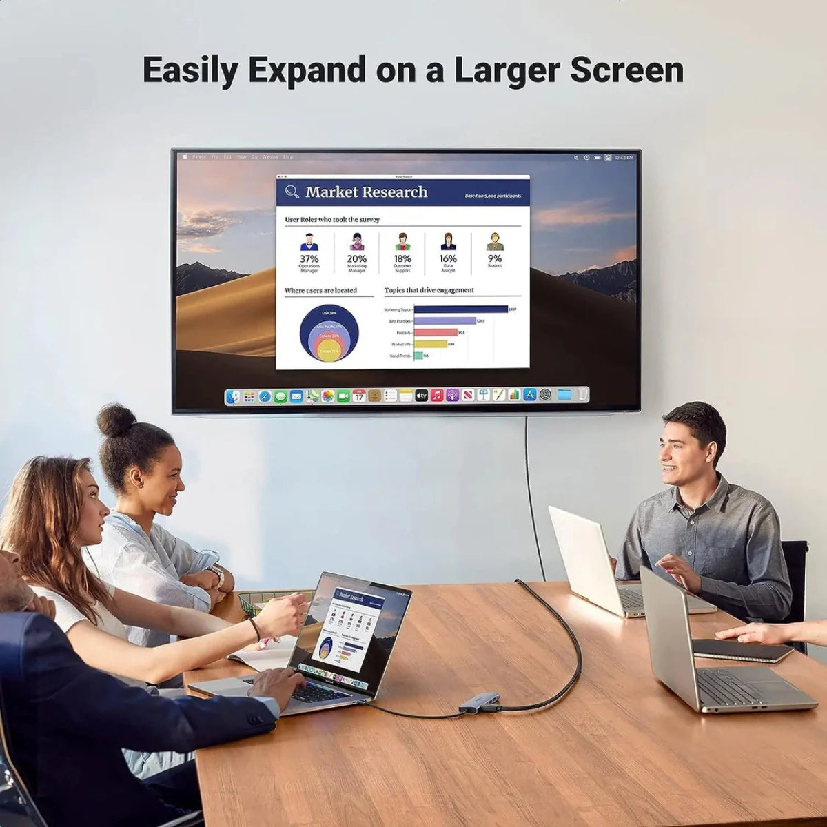 UGREEN 4K@60Hz Braided HDMI 2.0 Cable up to 15m length– High-Speed 18Gbps with Ethernet Support