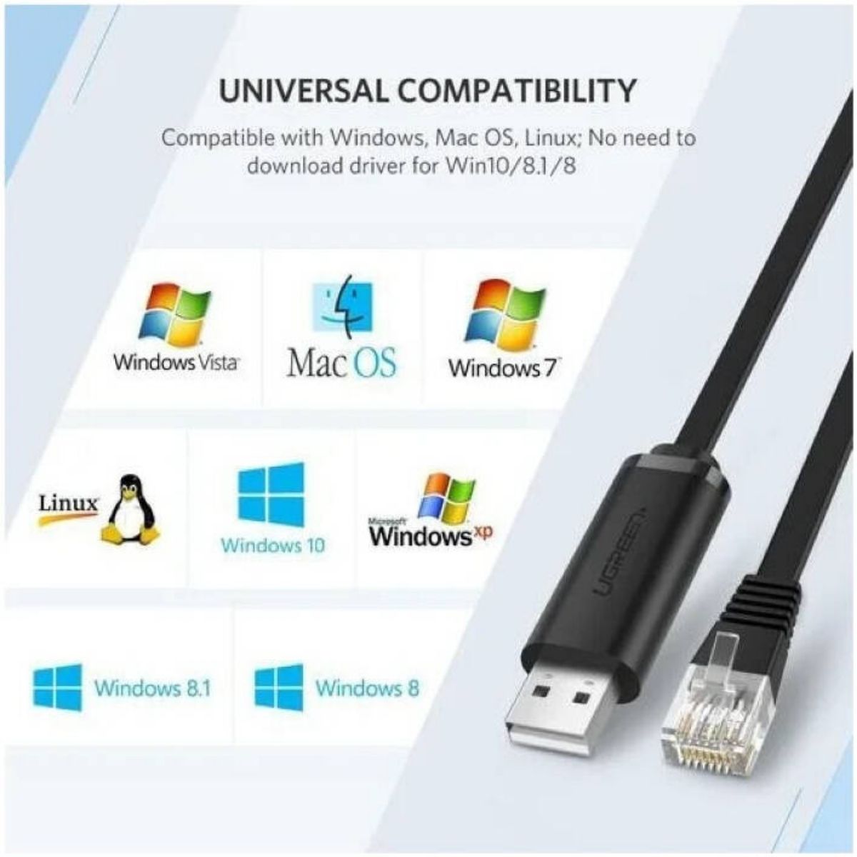 UGREEN CM204 USB to RJ45 Console Cable | 1.5M & 3M | Black | 50773 / 60813