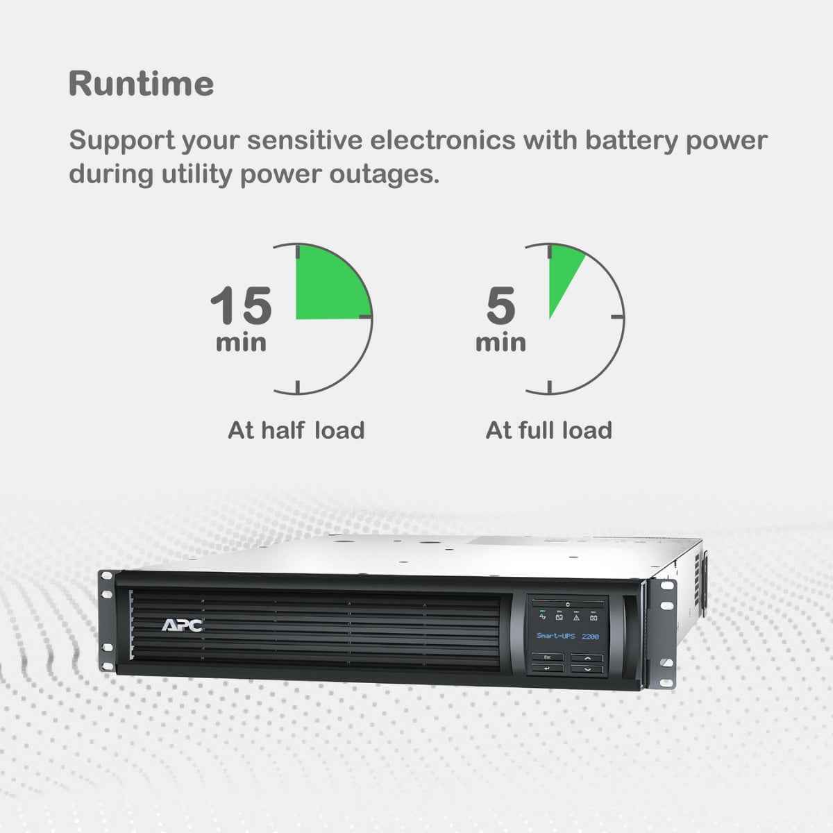 APC Smart-UPS SMT 2200VA 120V (SMT2200RM2UNC) - Line Interactive, Rackmount 2U, 6x NEMA 5-15R+2x NEMA 5-20R outlets, Network Card, AVR, LCD
