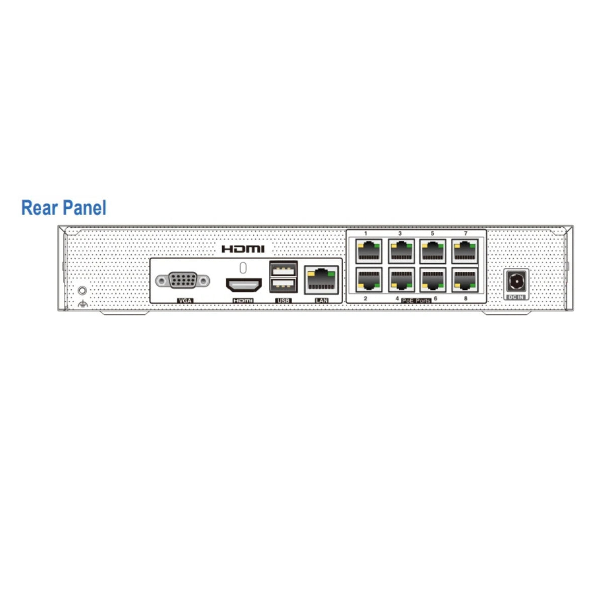 Panasonic PM-EN 8CH Network Video Recorder with 8 PoE Ports 1080p Output, H.265+, Remote Monitoring