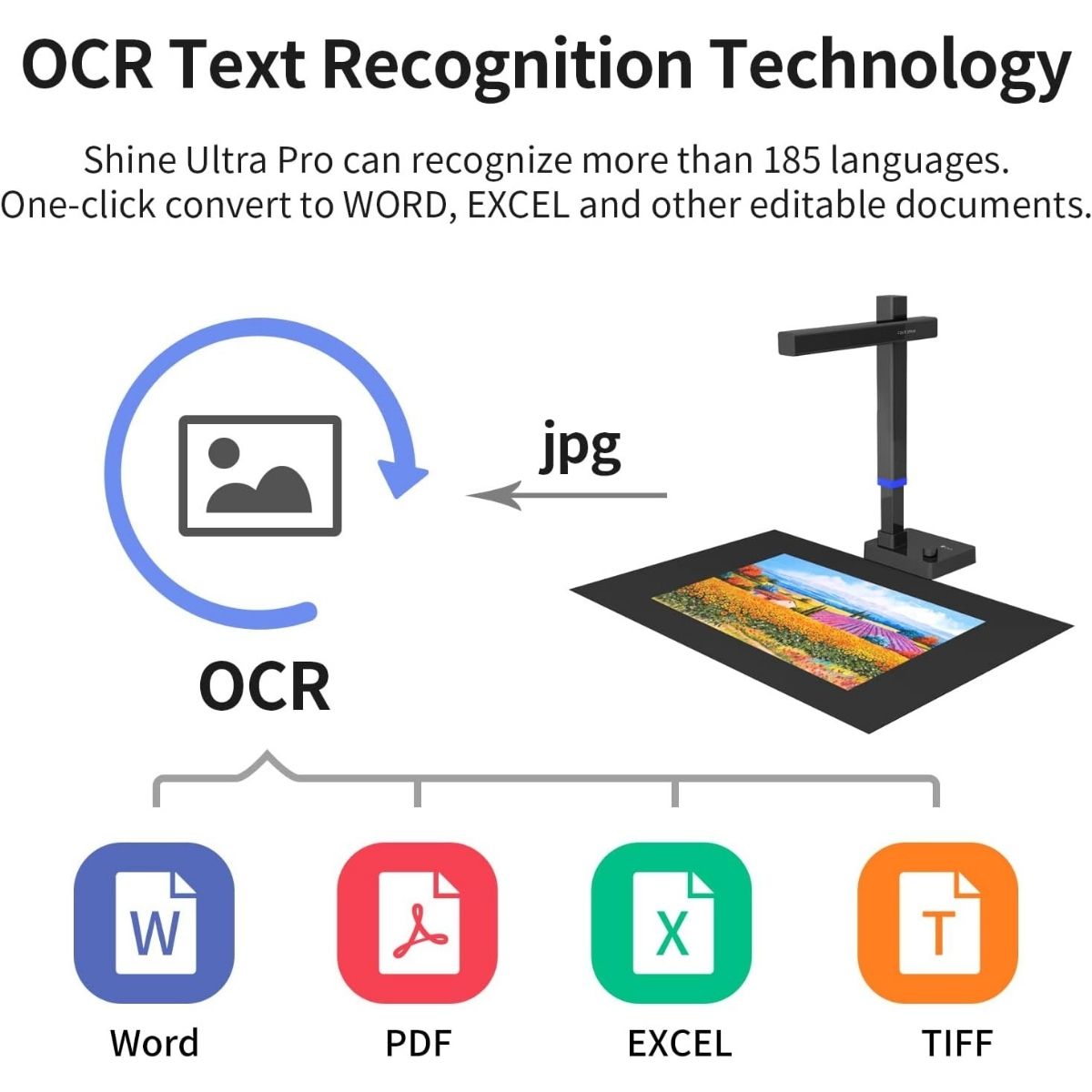 CZUR Shine Ultra Pro 24MP Document Scanner | A3 Large Format Book Scanner | 440 DPI