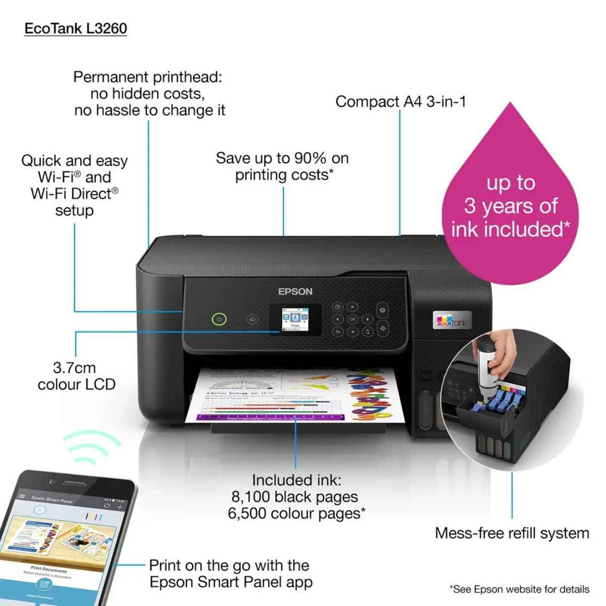Epson EcoTank L3260 A4 Color 3-in-1 Printer with Wi-Fi Direct & LCD Screen, 1200 DPIx2400 DPI Resolution, 33ppm Print Speed, 200 DPI Scan Speed, 100 Sheets Paper Tray, Black | C11CJ66414