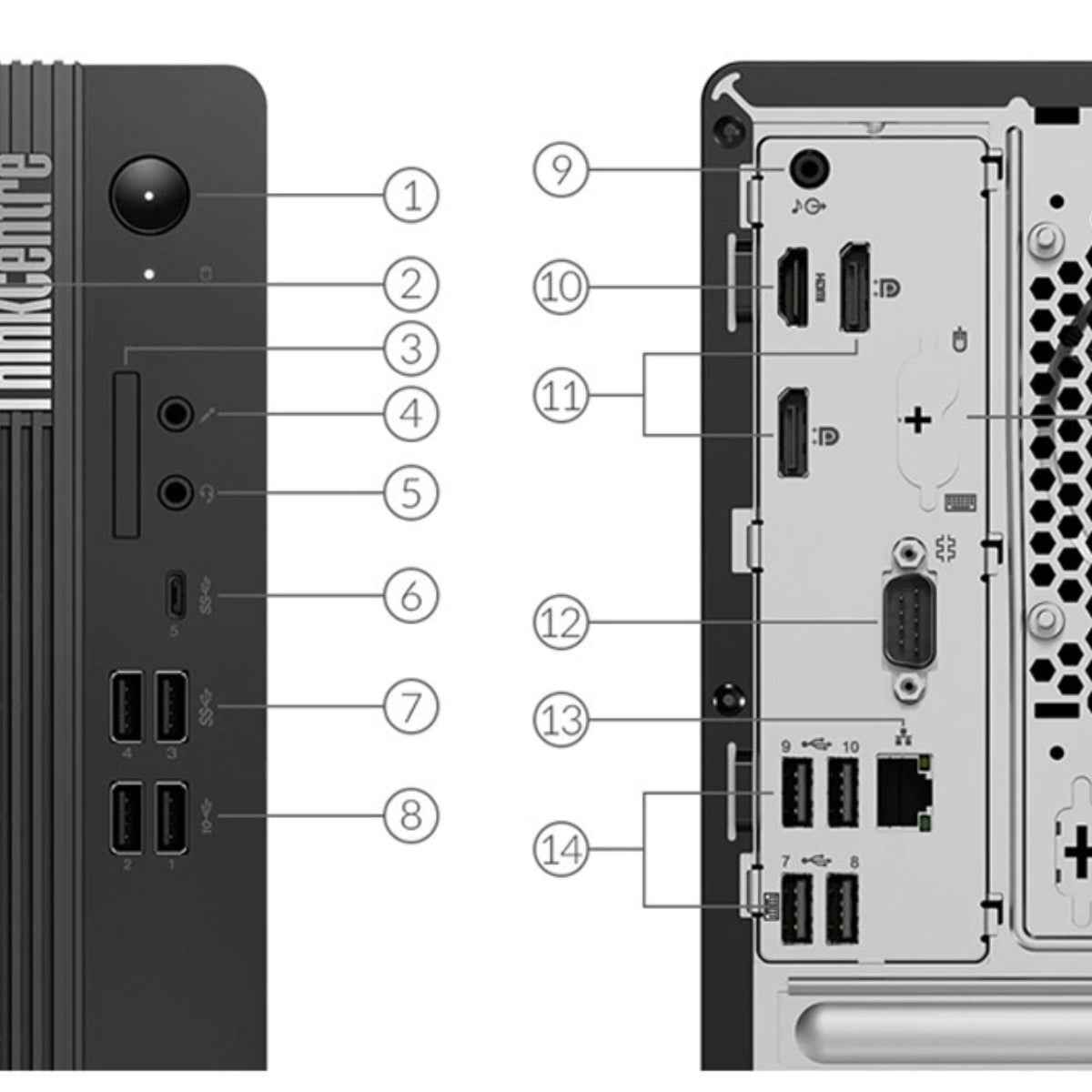 Lenovo ThinkCentre M70t TWR Gen3 i7-12700 8GB DDR4 256GB SSD Integrated Intel UHD Graphics 770, USB Traditional KYB Arabic/English, USB Calliope Mouse, No OS – 11TA001TGR