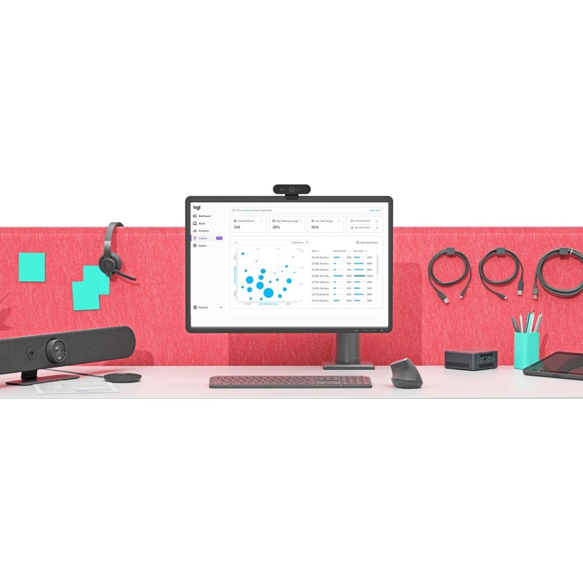 Logitech Rally Bar Mini All-in-One Video Conferencing System | 4K PTZ Camera | AI Viewfinder | Medium Meeting Rooms | Graphite | 960-001340 / 960-001339