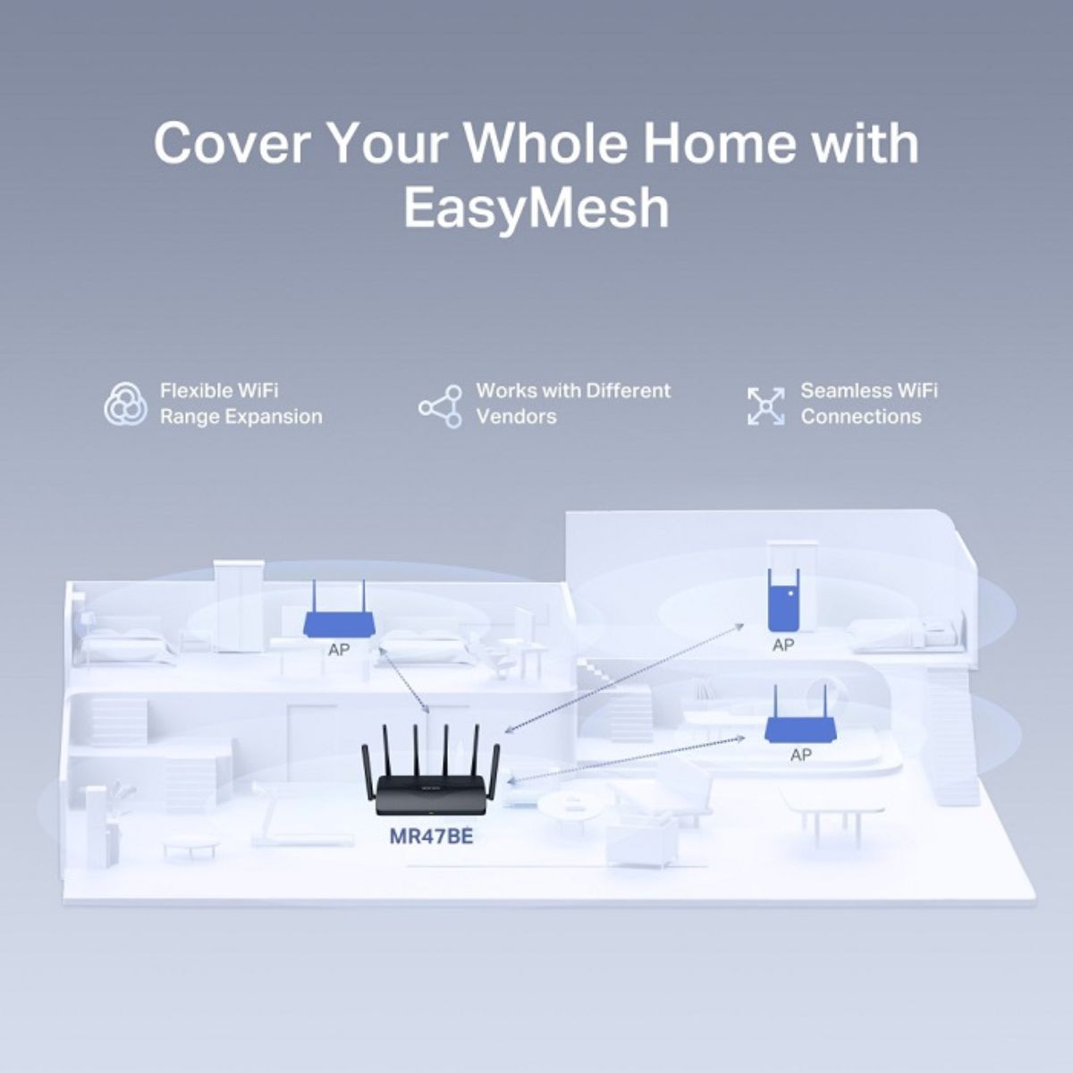 MERCUSYS MR47BE BE9300 Tri-Band Wi-Fi 7 Router | 9.3 Gbps Wireless Speed | 6 GHz Band | 4× 2.5 Gbps Ports | MLO | WPA3 Security
