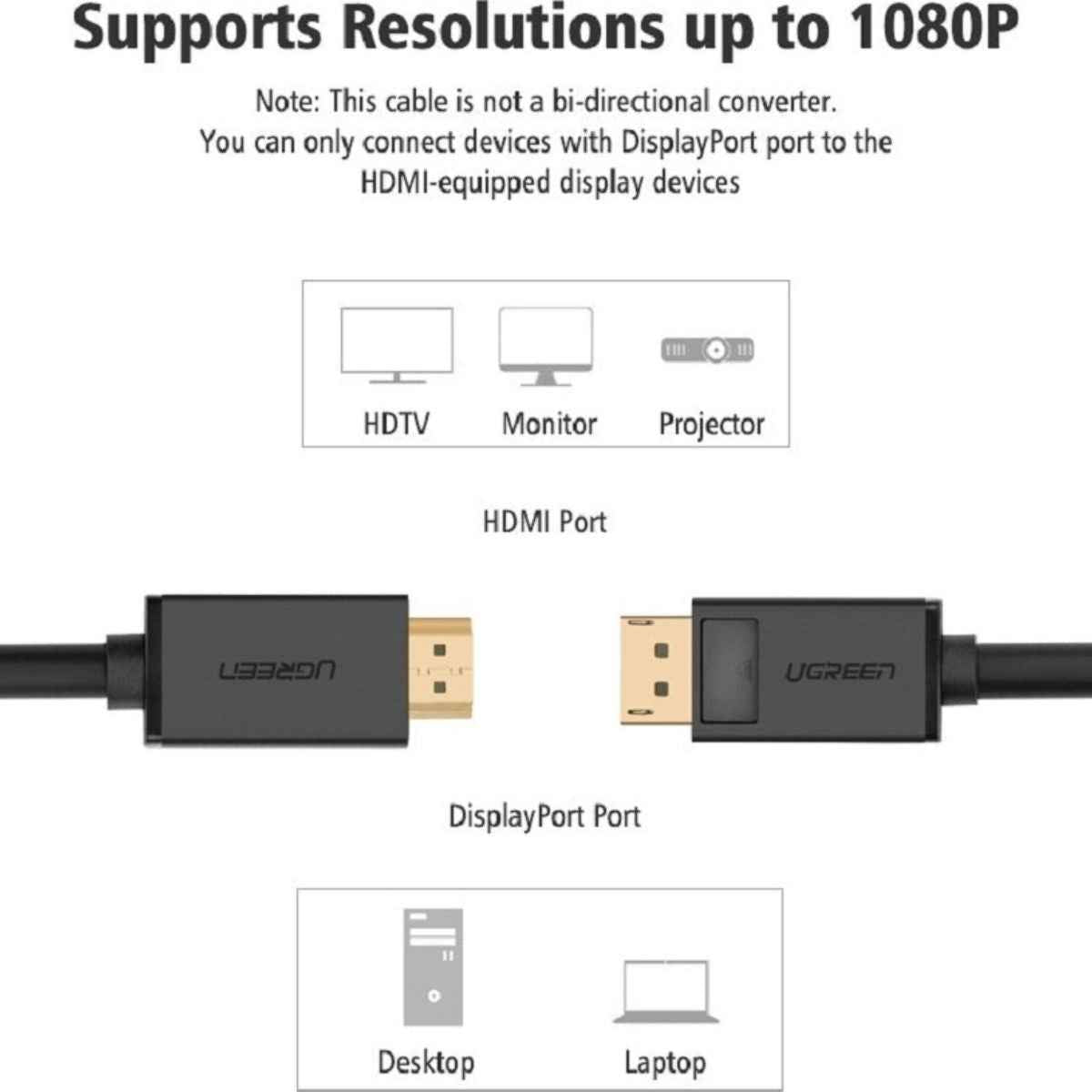 UGREEN 10239 4K UHD DisplayPort to HDMI Cable | 4K 3D Vision | Audio & Video Sync | 1.5m | Black