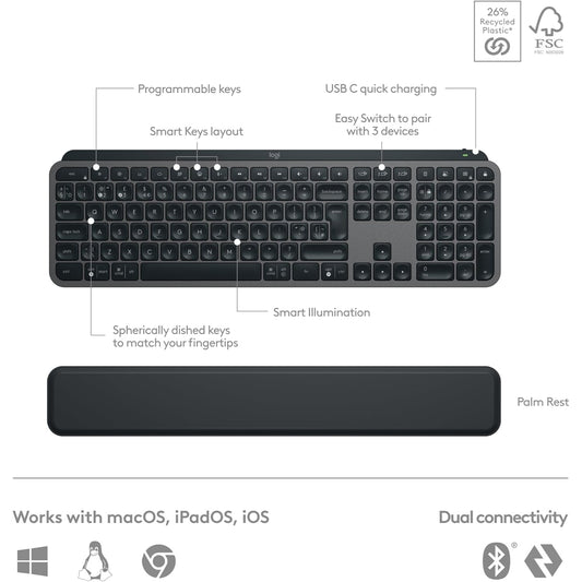 Logitech MX Keys S Combo Performance Wireless Keyboard and Mouse with Palm Rest, Customizable Illumination, Fast Scrolling, Bluetooth, USB C, for Windows, Linux, Chrome, Mac - Graphite (English/Arabic)