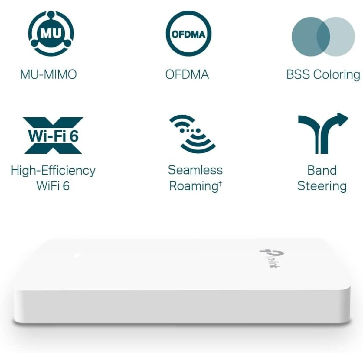 TP-Link EAP615-Wall | Omada Business WiFi 6 AX1800 in-Wall Wireless Gigabit Access Point | Support OFDMA, MU-MIMO & Beamforming | PoE Powered | Support Omada SDN | Cloud Access & Omada app