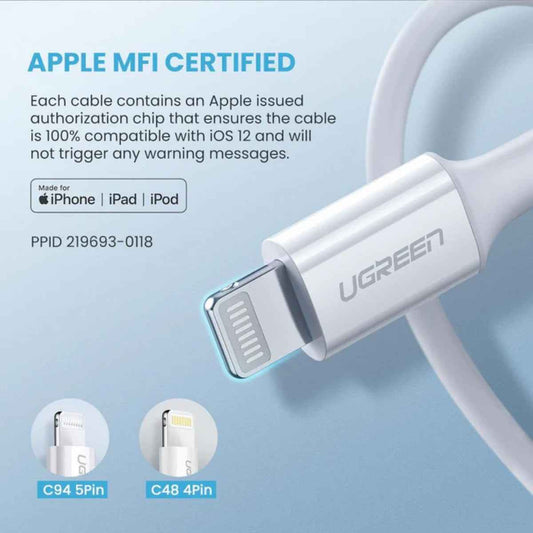 UGREEN MFi USB-C to Lightning Cable – Fast Charging for iPhone & iPad