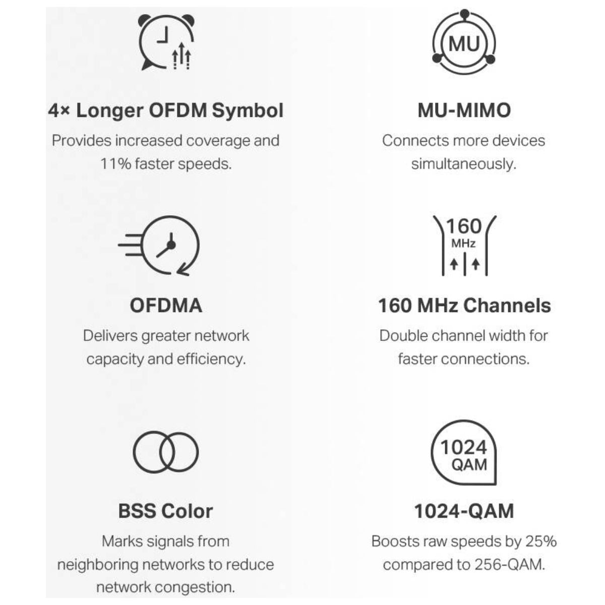 MERCUSYS Halo H80X V1 AX3000 Whole Home Mesh Wi-Fi 6 System | 3-Pack | Dual-Band Wireless Networking | Up to 3000 Mbps | White