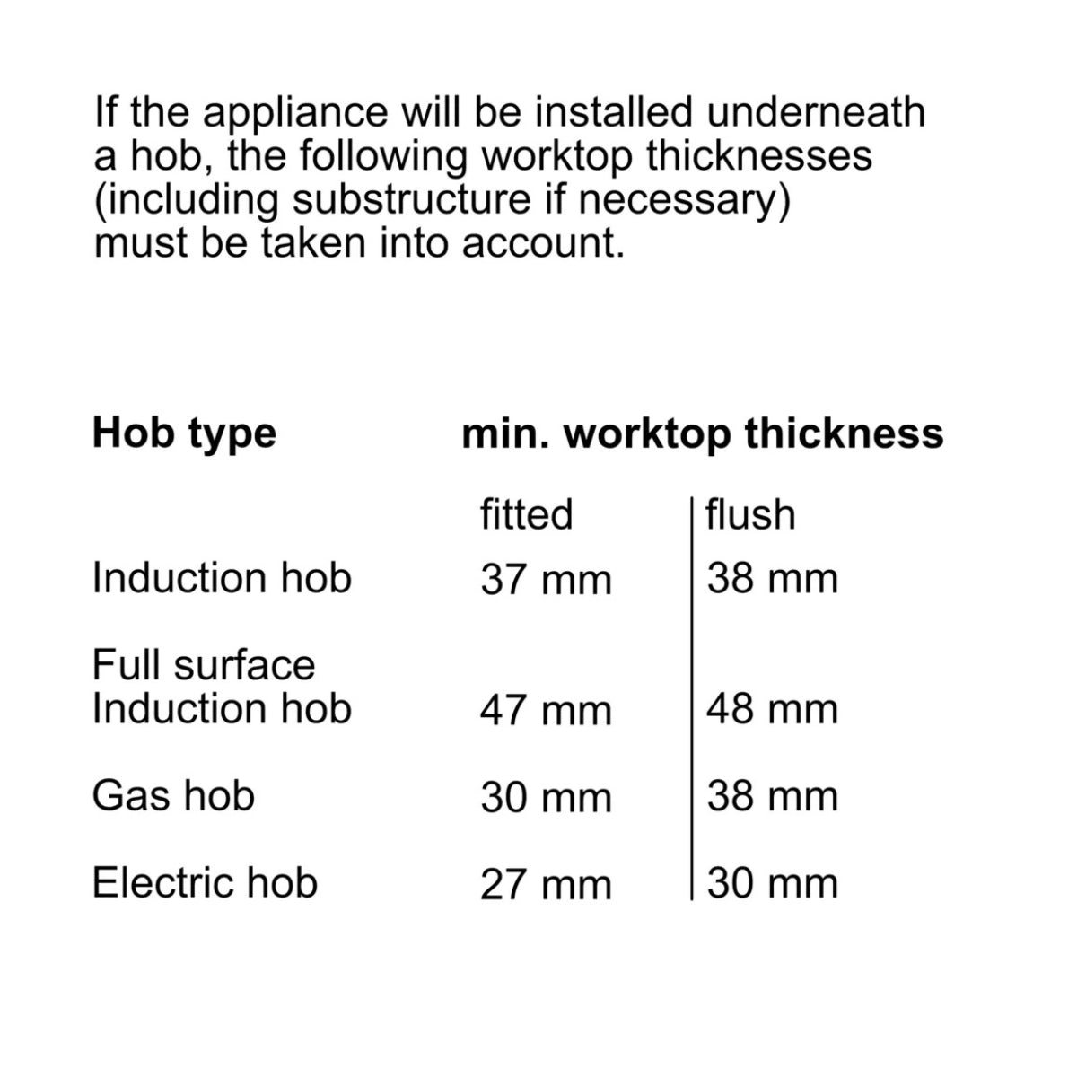 Siemens iQ700 60 cm Home Connect Built in Electric Oven with Fan, 15 Cooking Functions, HB778GNB1M