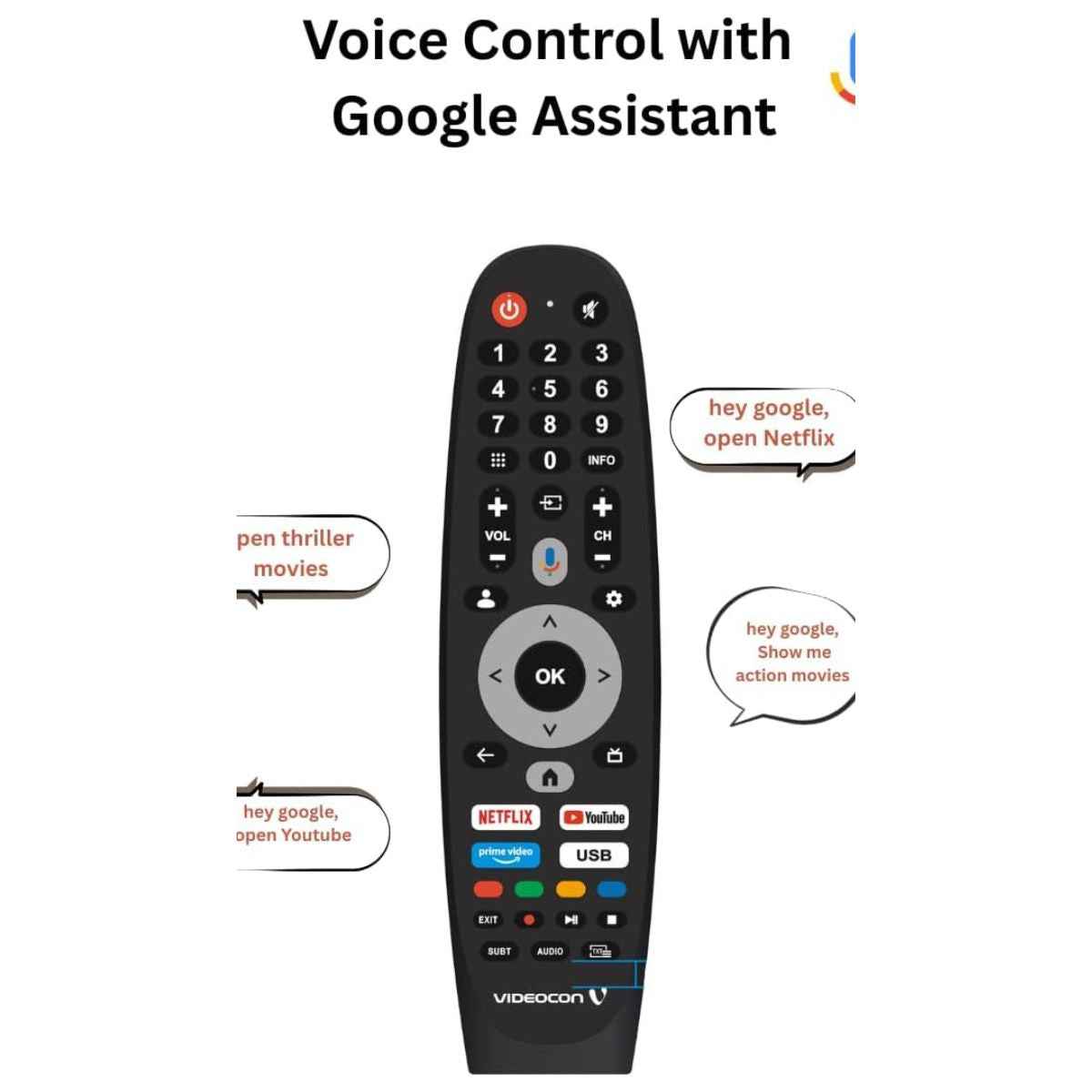 Videocon 50″ 4K UHD Google Smart TV – Edgeless Design, Dolby Audio & Chromecast Built-in