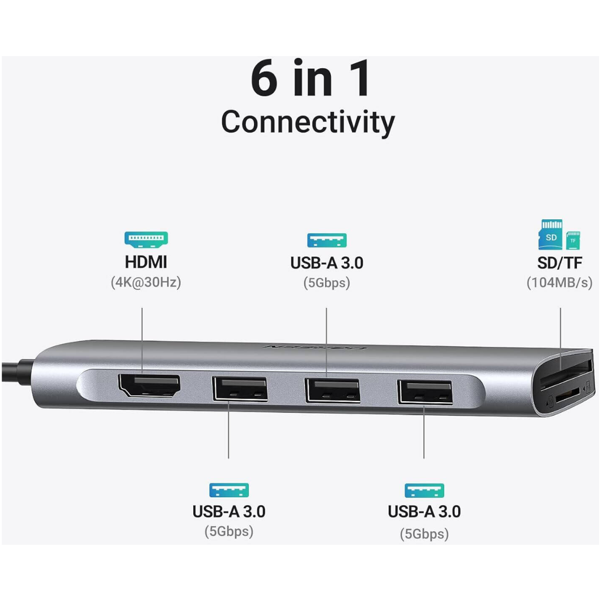 UGREEN CM511 6-in-1 USB Type-C Multifunction Hub | USB 3.2 Gen 1 | 5Gbps | 4K @ 30Hz | 104MB/s | Gray | 20956
