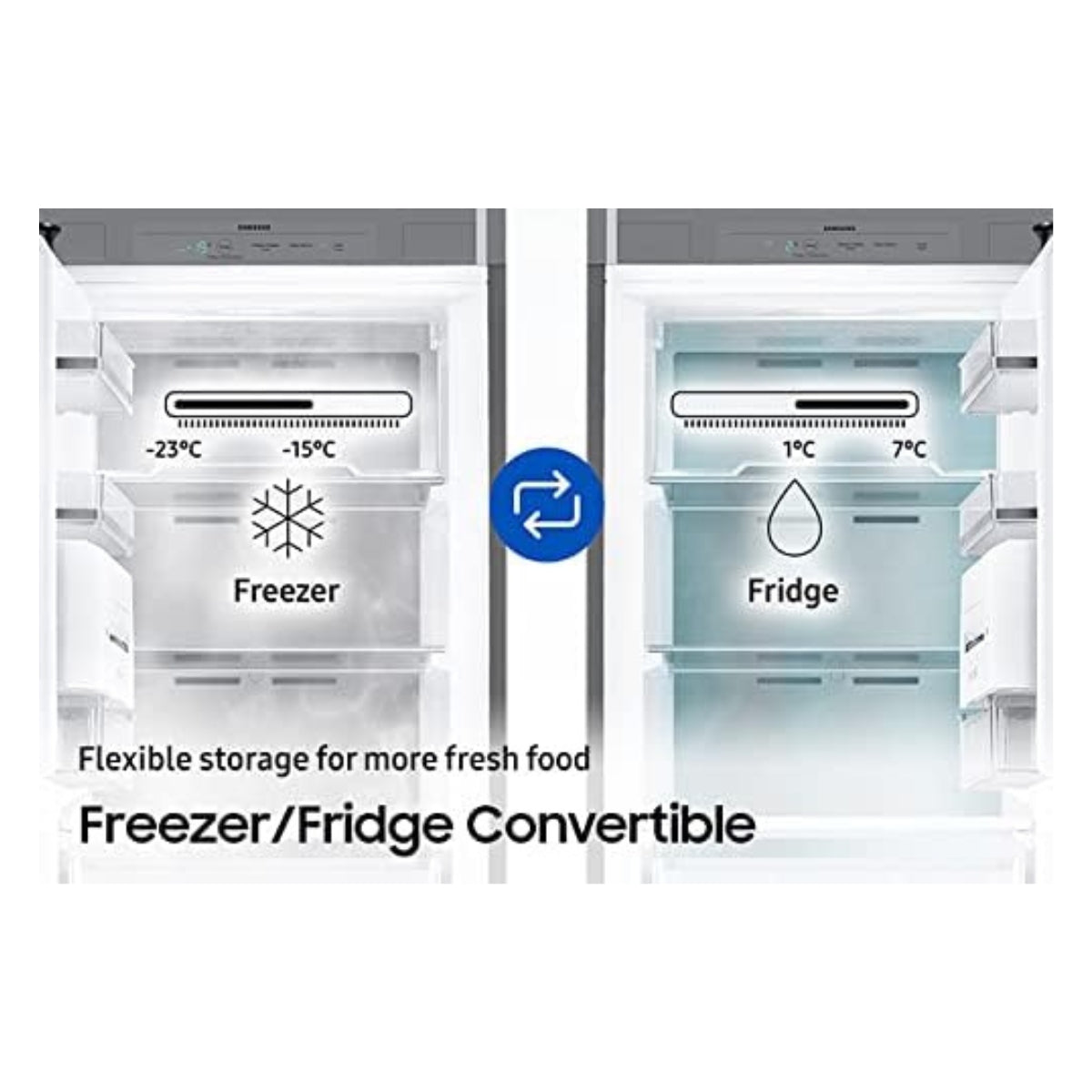 Samsung 315 Liters Bespoke One Door Freezer RZ32T7405AP/AE Customizable Color Panels, All Around Cooling on Digital Inverter Compressor