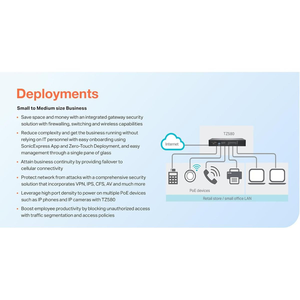SonicWall TZ280 Gen 8 Firewall Appliance – Hardware Only, No Subscription