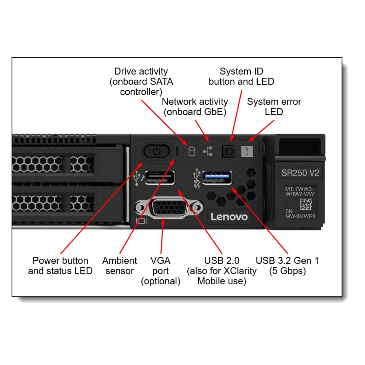 Lenovo ThinkSystem SR250 V2 Rack Server Intel Xeon E-2378, 32GB RDIMM, 2.5″ HS (8), 5350-8I, HS 450W Titanium, XCC Enterprise, Rails, No OS, 3/3/3 Warranty