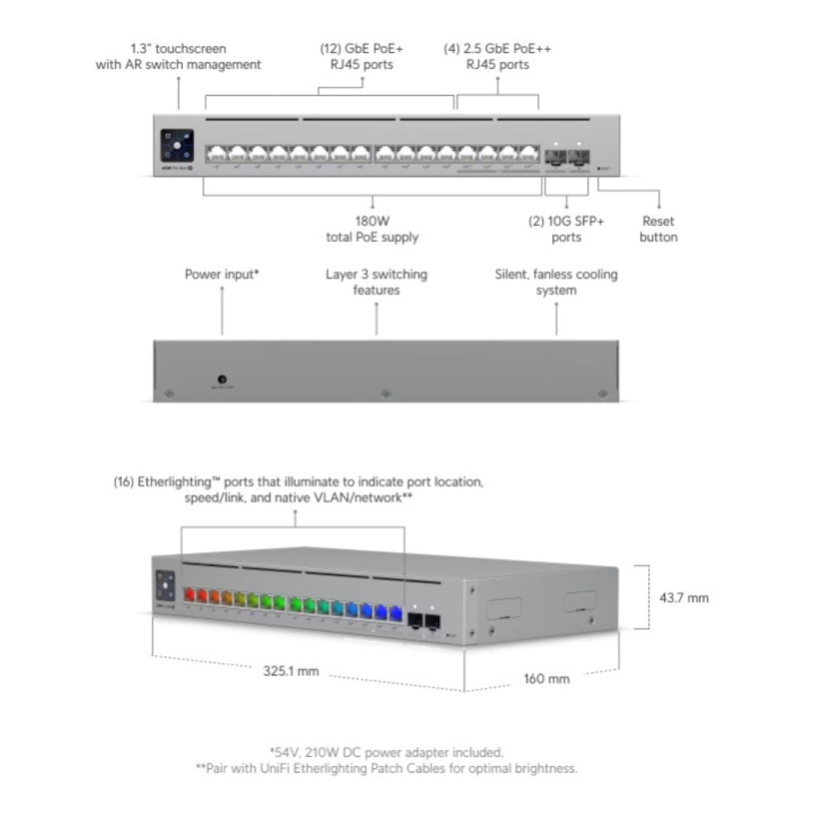 Ubiquiti Switch Pro Max 16 PoE Switch, 84 Gbps Switching Capacity, 64.496 Mpps Forwarding Rate, 1.3" Touch Display, 180W Total PoE Available, Ethernet In-Band, Gray | USW-Pro-Max-16-PoE (180W)