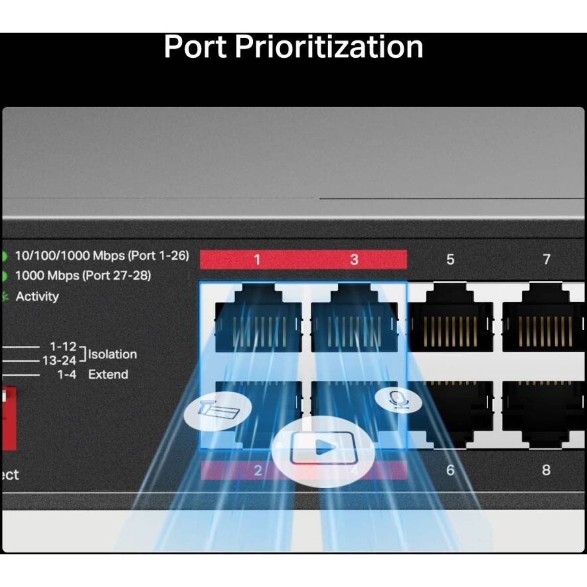 MERCUSYS MS128GP 28-Port Gigabit PoE+ Rackmount Switch | 24 PoE+ Ports | 295W Power Budget | 2 Gigabit Uplinks | 2 SFP Slots | 802.3af/at | 56Gbps