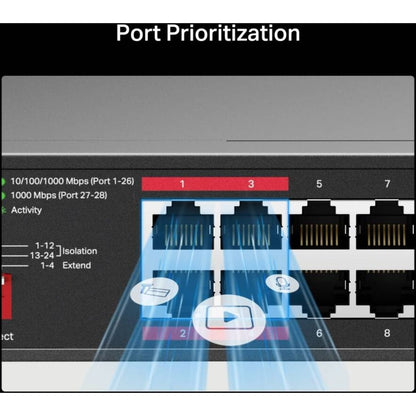 MERCUSYS MS128GP 28-Port Gigabit PoE+ Rackmount Switch | 24 PoE+ Ports | 295W Power Budget | 2 Gigabit Uplinks | 2 SFP Slots | 802.3af/at | 56Gbps