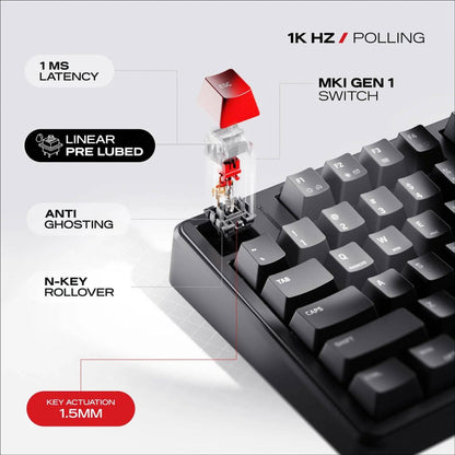 Cybeart Akula 99 Signature Edition Mechanical Gaming Keyboard | 99 Keys + Media Knob | Pre-Lubed Linear Switches | Hot-Swappable | RGB | Tri-Mode | KB-AKULA99TRI-CYB01 / KB-AKULA99TRI-CYB02