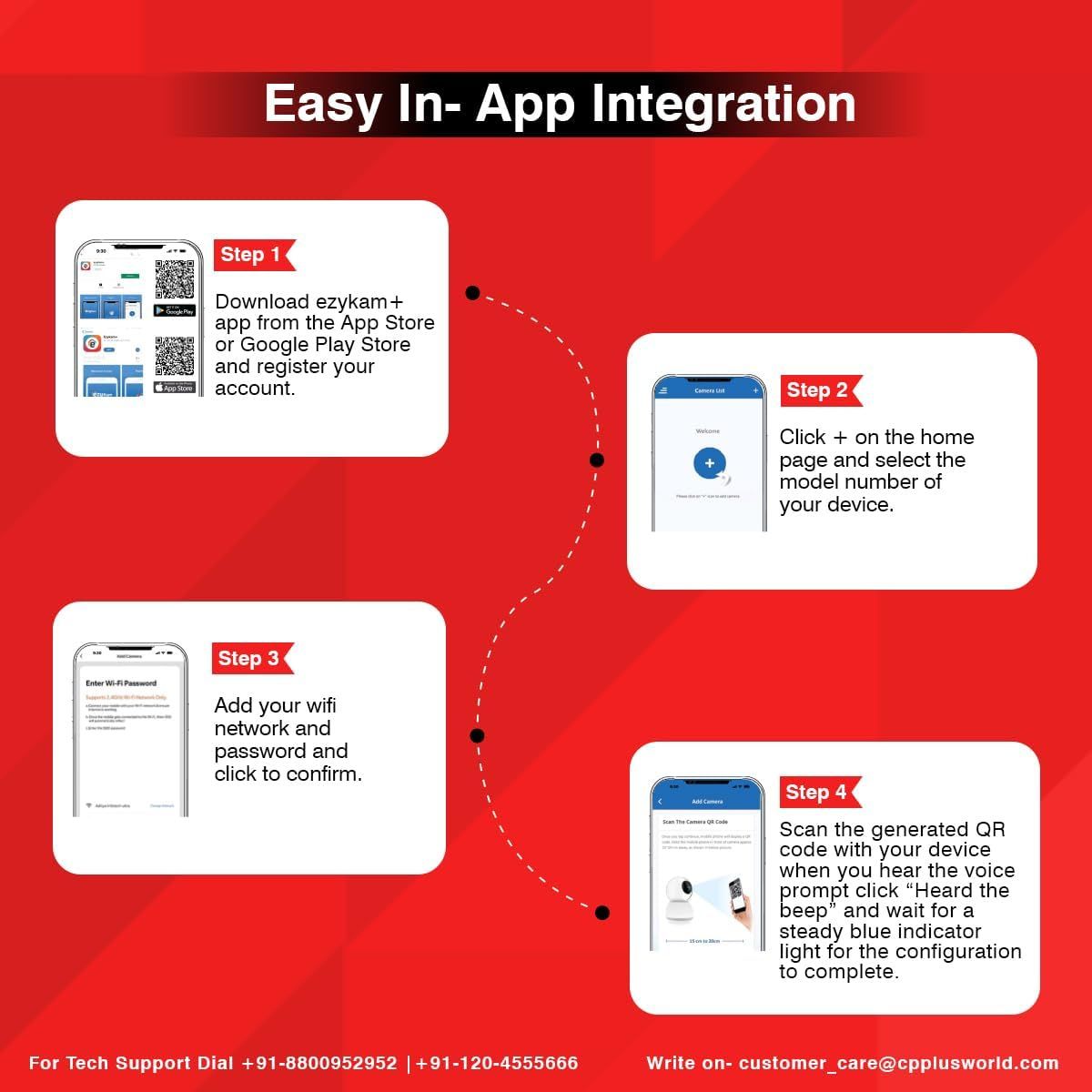 CP PLUS 4MP Wi-Fi Full Color Outdoor Smart Security Camera – Alexa & Google Assistant Compatible | CP-Z43A