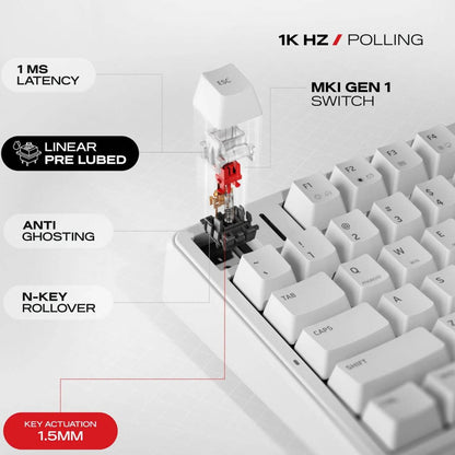 Cybeart Akula 99 Signature Edition Mechanical Gaming Keyboard | 99 Keys + Media Knob | Pre-Lubed Linear Switches | Hot-Swappable | RGB | Tri-Mode | KB-AKULA99TRI-CYB01 / KB-AKULA99TRI-CYB02