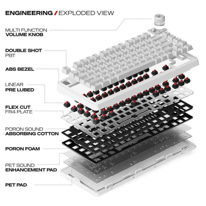 Cybeart Nighthawk 75 Signature Edition Gaming Keyboard – 75% Compact Layout, Pre-Lubed Mechanical Switches, Hot-Swappable, RGB Backlit, Tri-Mode Connectivity &amp; Multi-Function Media Knob
