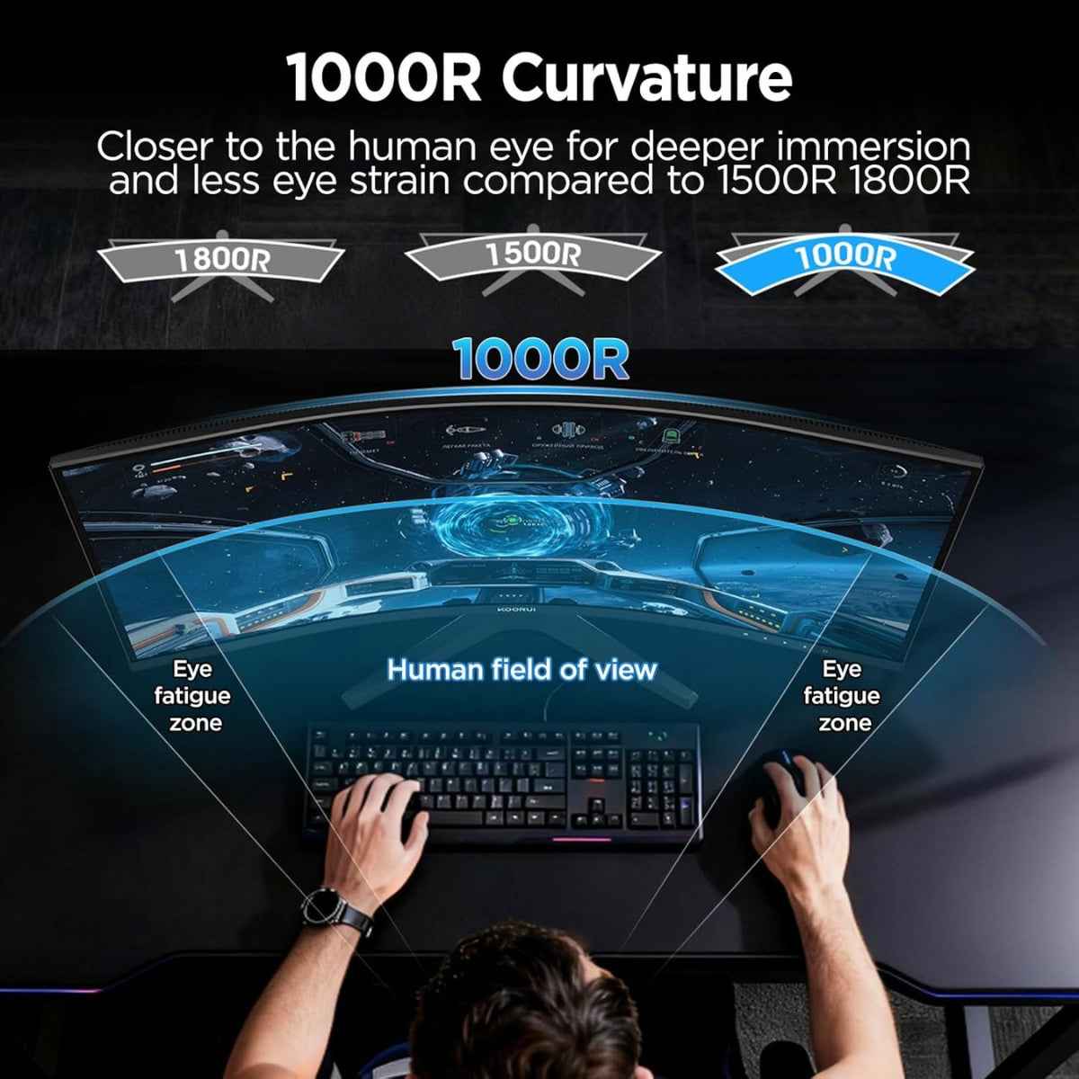 Koorui 34E6UC 34" VA WQHD Curved VA Gaming Monitor, 165Hz Refresh Rate, 21 9 Aspect Ratio, 1ms Refresh Rate, FreeSync/G-Sync Technology, VESA Compatible, Black | 34E6UC