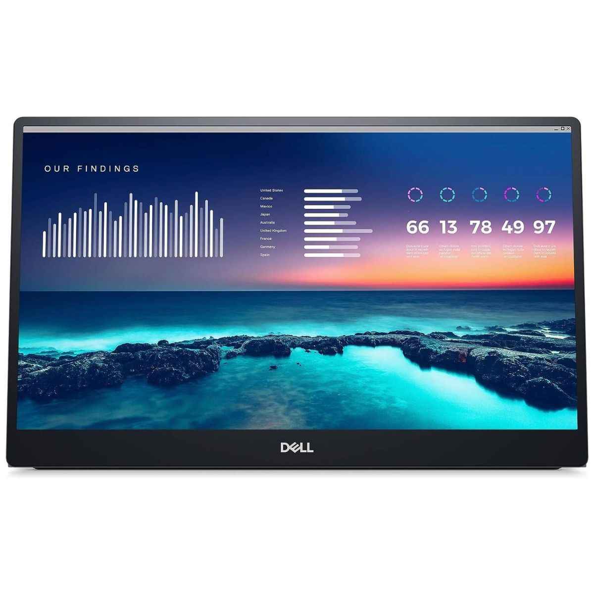 Dell P1424H 14" FHD IPS Portable Monitor – USB-C, 60Hz, 300 nits, Ultra-Light | P1424H