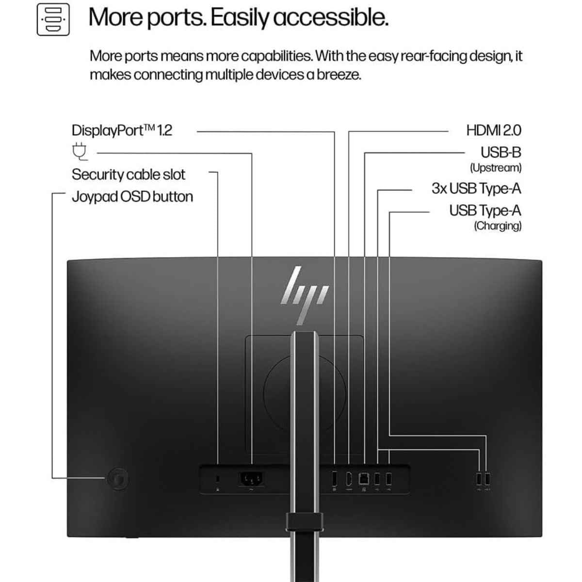HP G3 Monitor, 24" WUXGA IPS Display, 60Hz Refresh Rate, 5ms (GtG with Overdrive) Response Time, On-Screen Controls, Adjustable Height & Pivot Rotation, 16 10 Aspect Ratio, Silver