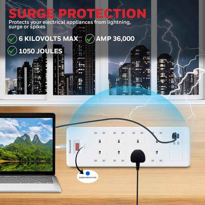 Honeywell Surge Protector - 8 Universal Sockets, 2xPD 20W & 2xUSB, 1.8 Meter Cord, White