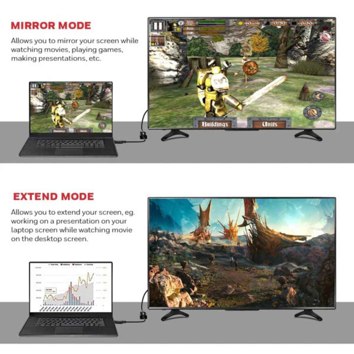 Honeywell Display Port to HDMI Adapter, 4K 3D Resolution with Surround Sound Audio Support, Male-Female Adapter, Compatible with LED Displays, Laptop, Gaming Console