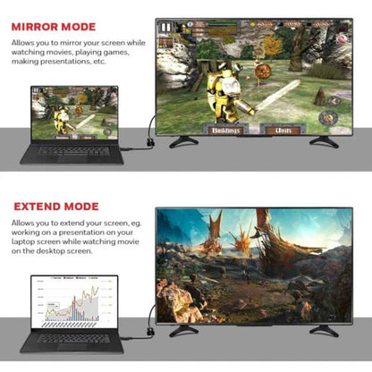 Honeywell Display Port to HDMI Adapter, 4K 3D Resolution with Surround Sound Audio Support, Male-Female Adapter, Compatible with LED Displays, Laptop, Gaming Console