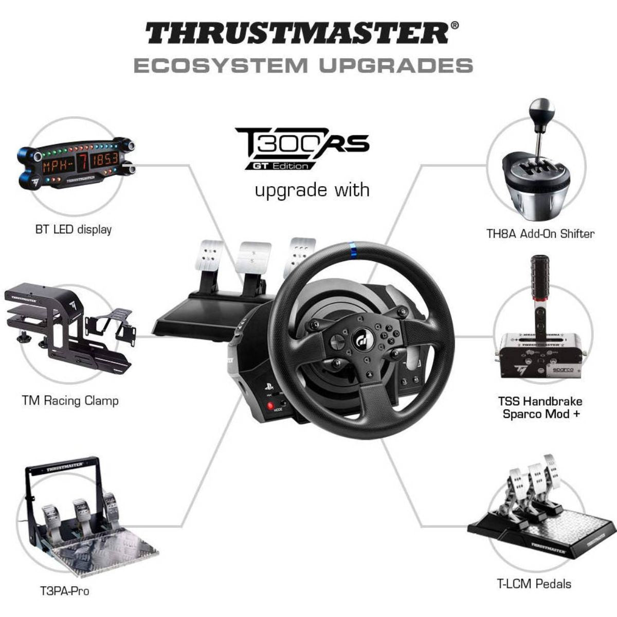 Thrustmaster T300 RS GT Racing Wheel for PS5 and PC, 1080° Wheel Turn, Brushless Motor, Dual Belt System, Magnetic Technology, T3PA-GT Pedals, Black | TM-WHL-T300RS-GT