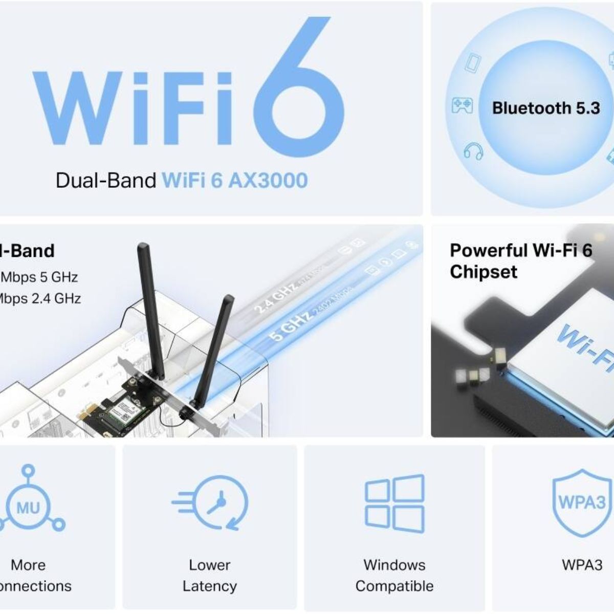 MERCUSYS MA80XE AX3000 Wi-Fi 6 PCIe Adapter | Dual-Band 3Gbps | Bluetooth 5.3 | 160MHz | 2 High-Gain Antennas | OFDMA & MU-MIMO | WPA3 | Windows 10/11