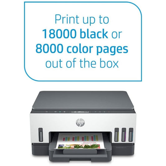 HP Smart Tank 720 All-in-One Printer | Print, Copy & Scan | Wireless | 15 ppm | Wi-Fi &amp; Bluetooth | New (Open Box)