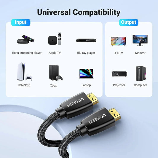 UGREEN 4K@60Hz Braided HDMI 2.0 Cable up to 15m length– High-Speed 18Gbps with Ethernet Support