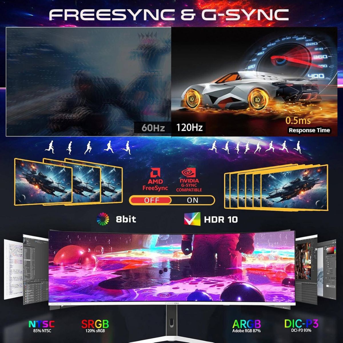 GAMEON GOAC49DQHD120 49-Inch DQHD Curved Gaming Monitor | Fast VA | 120Hz | 0.5ms MPRT | FreeSync & Adaptive-Sync | GOAC49DQHD120