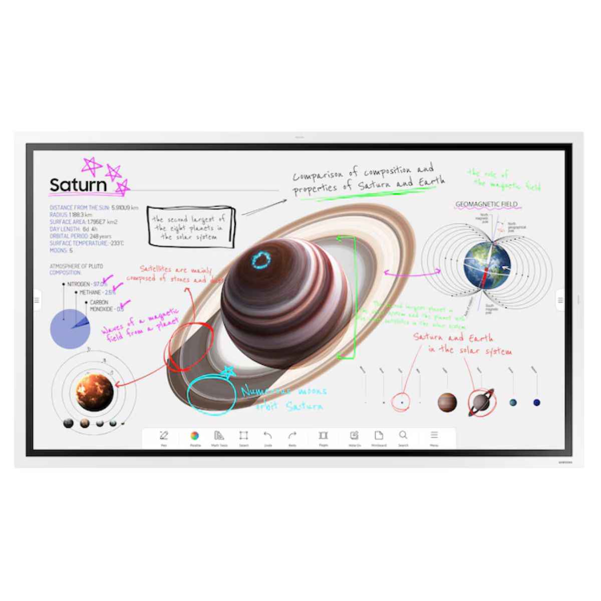Samsung Flip Pro WM55B 55" 4K Interactive Display – Multi-Touch Smart Collaboration Board, Tizen OS, LH55WMBWBGCXUE