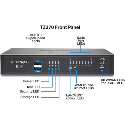SonicWall TZ270 Firewall with TotalSecure Advanced Edition – 1 Year Subscription