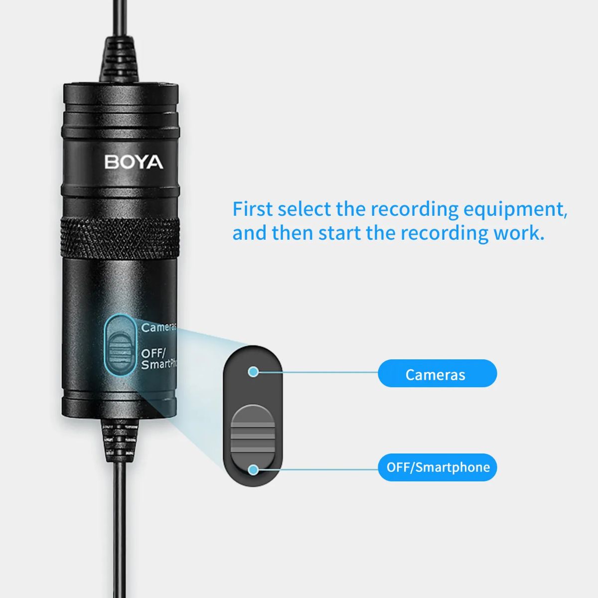 Boya BY-M1 Lavalier Microphone – Black