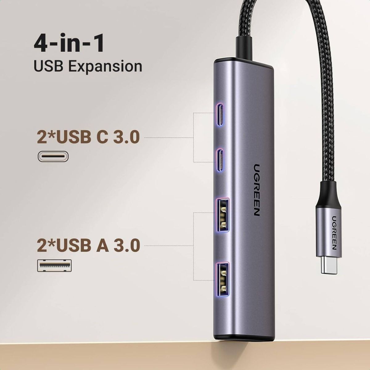 UGREEN USB-C to 2×USB-A + 2×USB-C Hub | 4-Port USB Expansion Hub